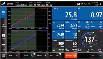 Update: NDIS Improved Daily Living and capacity building